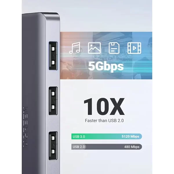 UGREEN 4-portni USB-A hub, 4xUSB-A 3.0 + USB-C, sivi