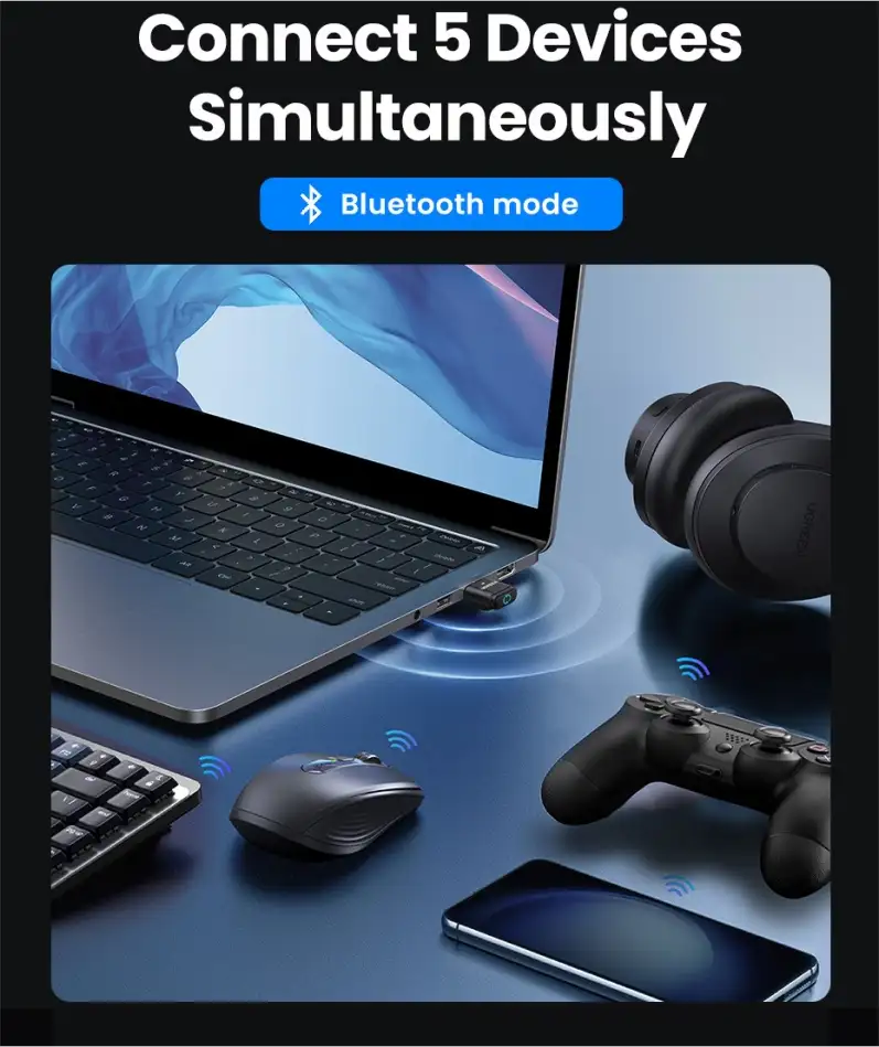 UGREEN Bluetooth 5.3 adapter za miš USB-A, Mouse Jiggler - Slika 7