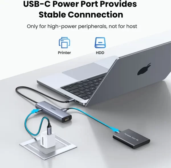 UGREEN 6-portni USB-C HUB na 1xUSB-A 3.2, 2xUSB-C 3.2, 1xUSB-A 2.0, 1xUSB-C za napajanje, 1x RJ45 konektor, sivi