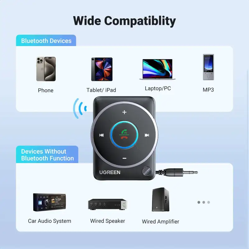 UGREEN bežični Audio receiver, Bluetooth, USB, 3.5mm, crni - Slika 6