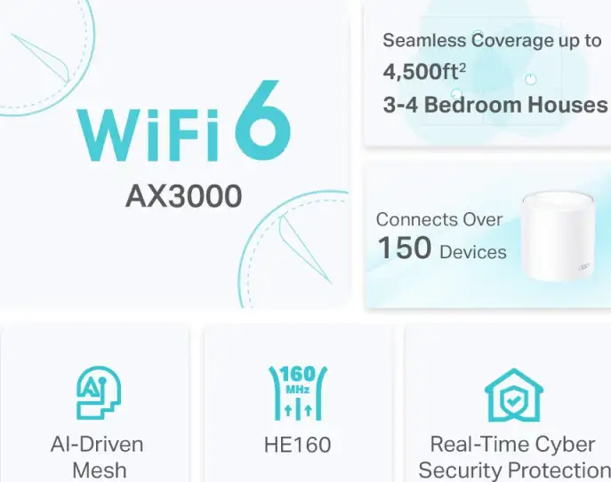 AX3000 Whole Home Mesh Wi-Fi 6 System, 2 unitsSPEED: 574 Mbps at 2.4 GHz + 2402 Mbps at 5 GHzSPEC: 2?— Internal Antennas, 3?— Gigabit Ports (WAN/LAN auto-sensing), 2 Streams and HE160 for 5GHzFEATURE: - Slika 4