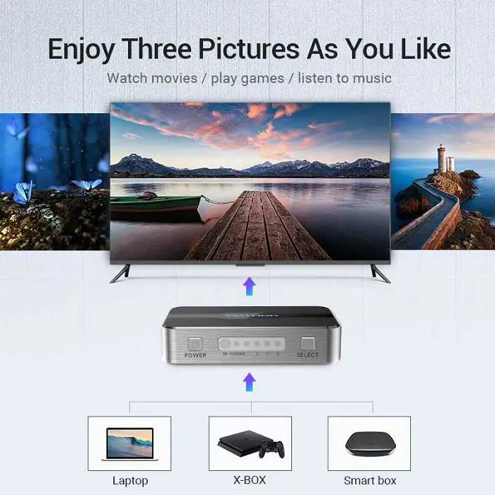 Vention 3 in 1 out HDMI 2.0 Switch Grey - Slika 2