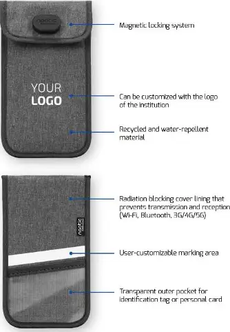 Port torbica, zaljučavanje i zaštita od zračenja, 903013