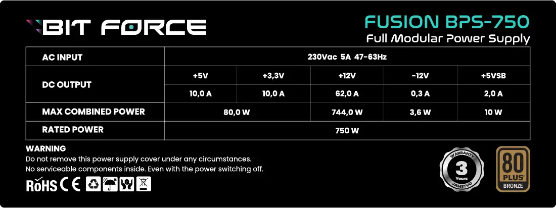 BIT FORCE napajanje 750W 80+ BRONZE FUSION BPS-750 modularno, ATX 3.1, PCI-E 5.1 - Slika 7