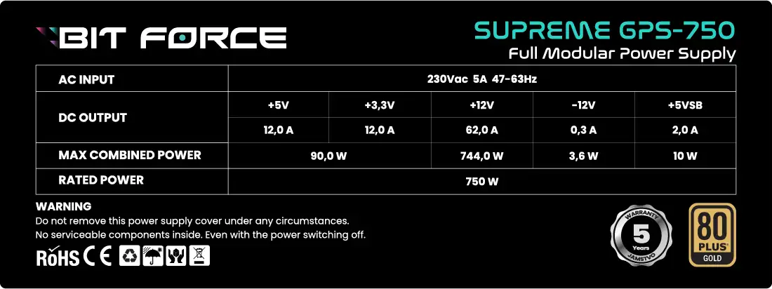BIT FORCE napajanje 750W 80+ GOLD SUPREME GPS-750, modularno, ATX 3.1, PCI-E 5.1, FDB - Slika 5