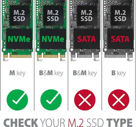AXAGON PCEM2-ND PCI-E 3.0 8x - M.2 SSD NVMe - Slika 3