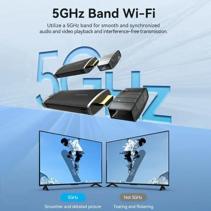 HDMI BEŽIČNI ODAŠILJAČ TX I PRIJEMNIK RX SET VENTION ADCB0 CRNI, ADCB0 - Slika 4