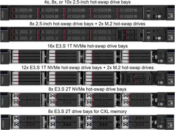 SRV LN SR630 V4 6515P 32GB, 7DG9SCPE00