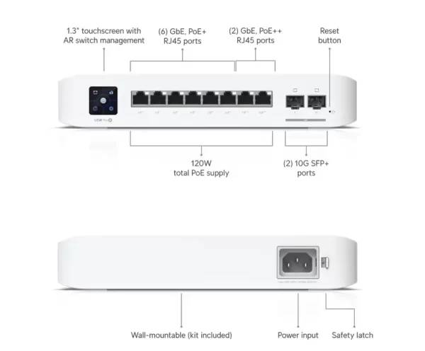 UBIQUITI UniFi Switch Pro 8 PoE