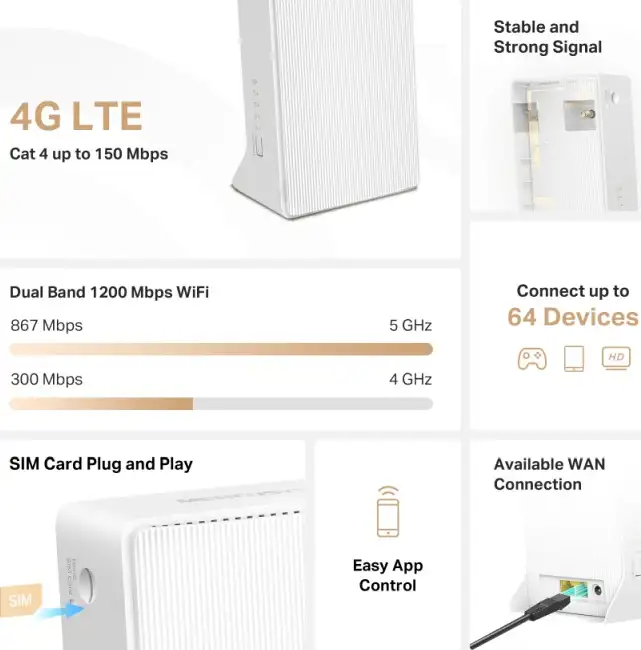 Mercusys AC1200 Wireless Dual Band 4G LTE Router - Slika 3