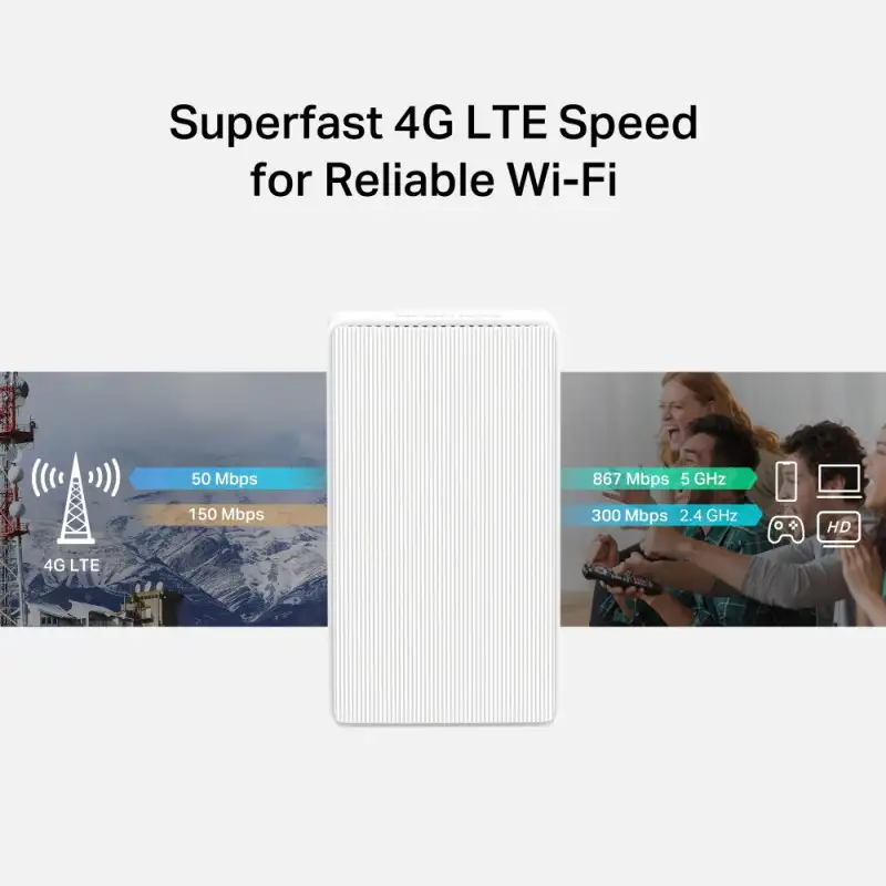Mercusys AC1200 Wireless Dual Band 4G LTE Router - Slika 2