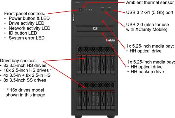 SRV LN ST250 V3 6353P 8C 32GB 2x1.92TB