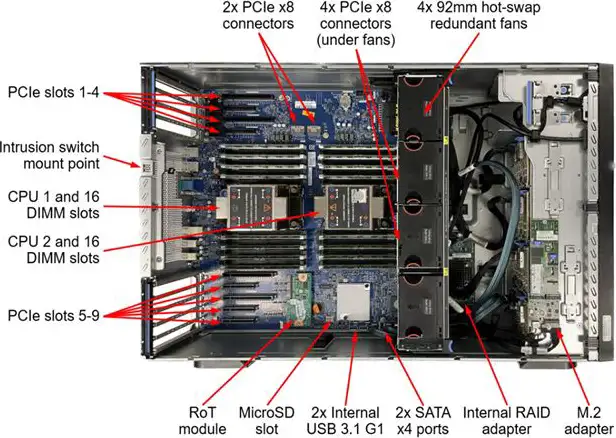 SRV LN ST650 V3 4514Y 64GB - Slika 5