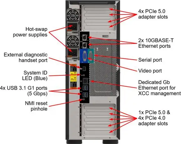 SRV LN ST650 V3 4514Y 64GB - Slika 4