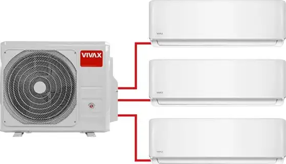 VIVAX COOL, multi-bundle R 7.9kW 1drive3