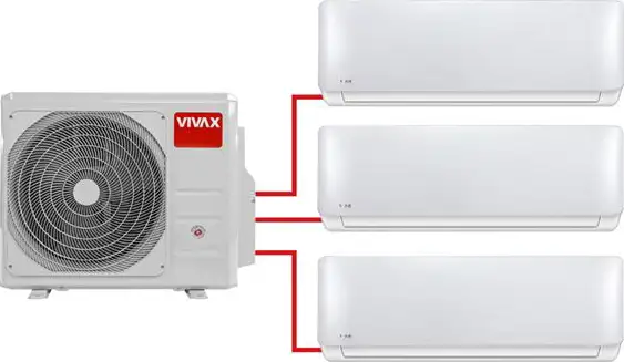 VIVAX COOL, multi-bundleR1 7.9kW 1drive3