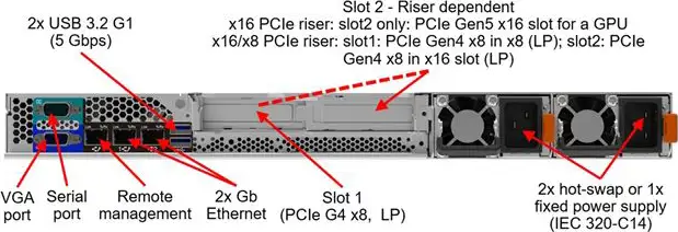 SRV LN SR250 V3 6353P 8C 32GB 2x1.92TB - Slika 5