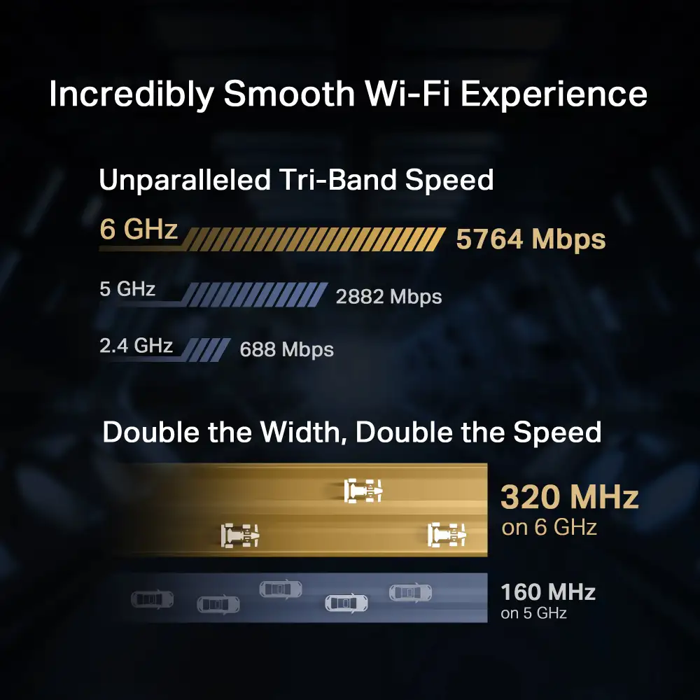 TP-Link BE9300 Archer TBE552E bežični Tri-Band Wi-Fi 7, BT5.4 PCI-E adapter, 5760Mbps/2880Mbps/688Mbps (2.4GHz/5GHz/6GHz), MLO, 2×antene - Slika 2