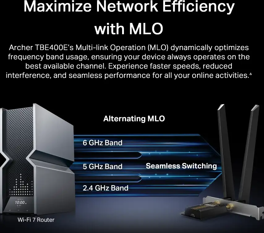 TP-Link BE6500 Archer TBE400E bežični Tri-Band Wi-Fi 7, BT5.4 PCI-E adapter, 2880Mbps/2880Mbps/688Mbps (2.4GHz/5GHz/6GHz), MLO, 2×antene - Slika 4