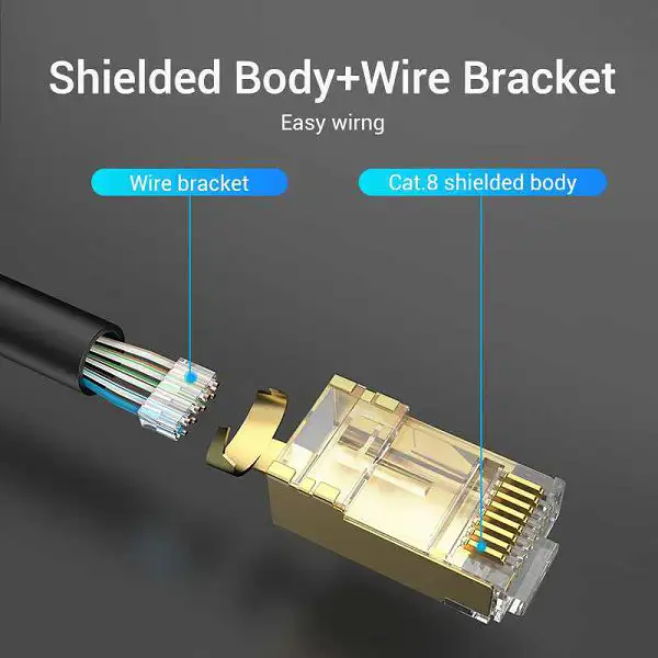 MODUL CAT.8 FTP RJ45 2 kom VENTION IDHR0-2 PROZIRNI