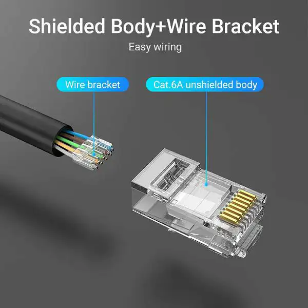 MODUL CAT.6A UTP RJ45 100 kom VENTION IDGR0-100 PROZIRNI - Slika 3
