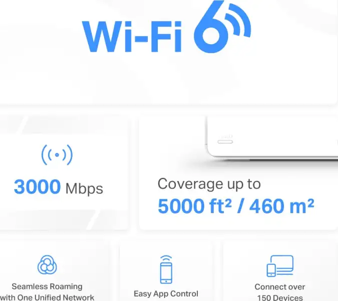 Mercusys Halo H80X(2-Pack) AX3000 Whole Home Mesh WiFi 6, Dual-Band 574Mbps/2402Mbps (2.4GHz/5GHz), 802.11ax/n/b/g 2.4 GHz - 802.11ax/ac/n/a 5 GHz, 3×G-LAN, Mercusys app - Slika 7