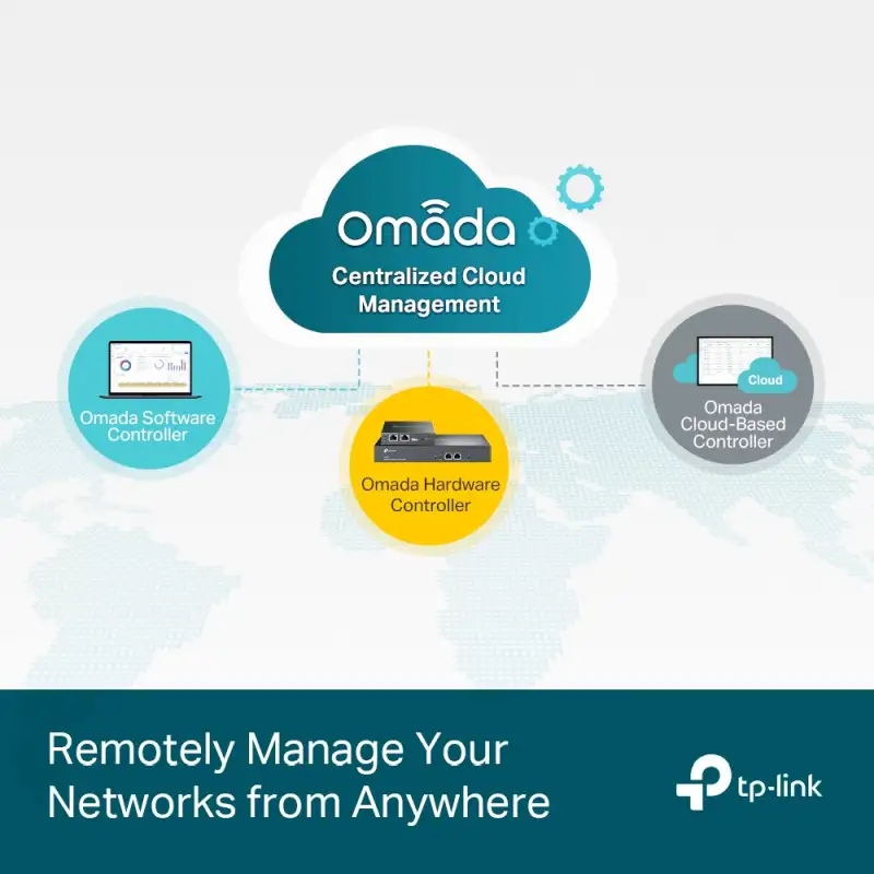 TP-Link Omada JetStream 48-port Gigabit L2 Smart PoE+ preklopnik, 48×10/100/1000 RJ45 ports, 4×SFP Gigabit, 1×RJ45 console port, 1×microUSB, 1U 19" rack-mount (385W) - Slika 3