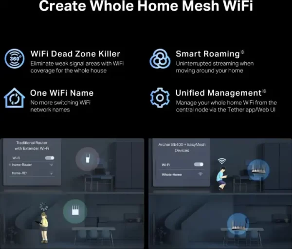 TP-Link BE6500 Wi-Fi 7 usmjerivač (Dual-Band Router Wi-Fi 7), 688Mbps/5764Mbps (2.4GHz/5GHz) MU-MIMO, 1×2.5 Gbps WAN , 1×2.5 Gbps LAN, 3×1 Gbps LAN, Tether App
