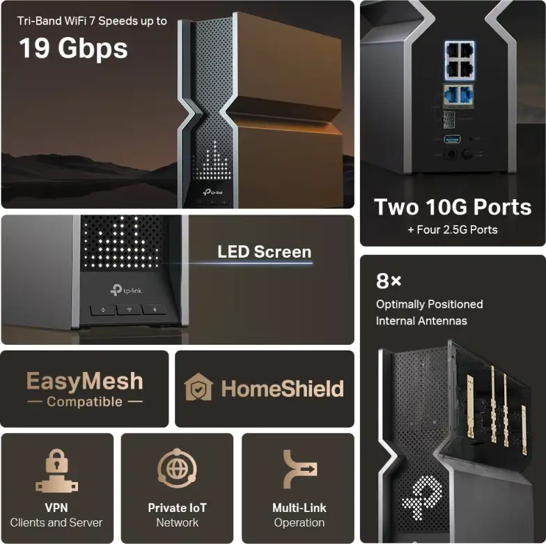 TP-Link BE1900 bežični usmjerivač (Tri-Band Router Wi-Fi 7), 1376Mbps/5760Mbps/11520Mbps (2.4GHz/5GHz/6GHz), 4×4 MU-MIMO, 802.11be, 1×10G WLAN , 4×2.5G LAN, 1×10G SFP+/RJ4, USB3.0, 8×antene - Slika 4
