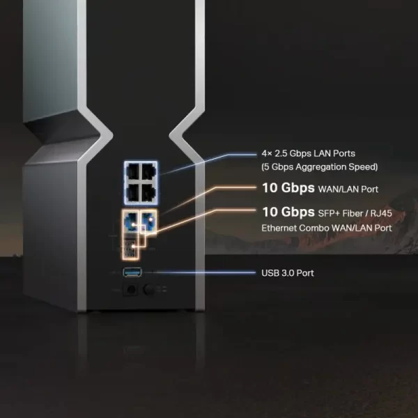 TP-Link BE1900 bežični usmjerivač (Tri-Band Router Wi-Fi 7), 1376Mbps/5760Mbps/11520Mbps (2.4GHz/5GHz/6GHz), 4×4 MU-MIMO, 802.11be, 1×10G WLAN , 4×2.5G LAN, 1×10G SFP+/RJ4, USB3.0, 8×antene