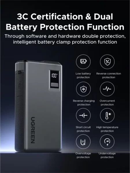 UGREEN Jump Starter, 12000 mAh
