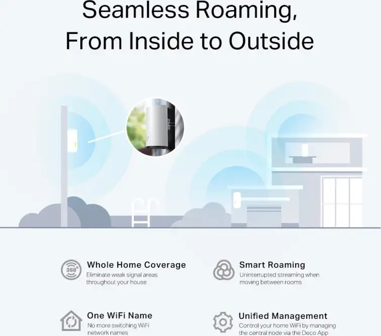TP-Link AX3000 Deco X50-Outdoor, Dual-Band Mesh Wi-Fi 6, 574Mbps/2402Mbps (2.4GHz/5GHz), 802.11ax/ac/n/a/b/g, 2×G-LAN, IP65, Deco App - Slika 5