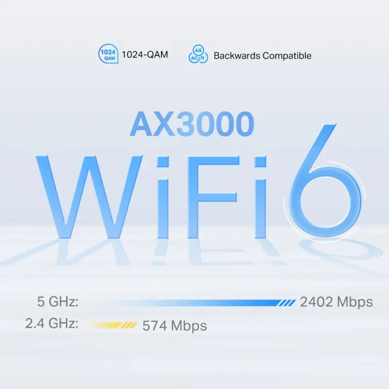 TP-Link AX3000 5G Whole Home Mesh WiFi 6, 574Mbps/2402Mbps (2.4GHz/5GHz), 802.11ax/ac/n/a/b/g, 1× 2.5 Gbps port + 2× Gigabit port, Deco App - Slika 6