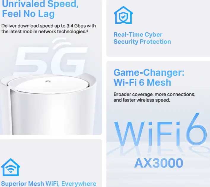 TP-Link AX3000 5G Whole Home Mesh WiFi 6, 574Mbps/2402Mbps (2.4GHz/5GHz), 802.11ax/ac/n/a/b/g, 1× 2.5 Gbps port + 2× Gigabit port, Deco App - Slika 2