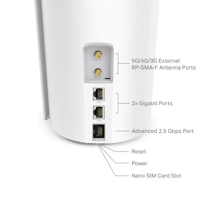 TP-Link AX3000 5G Whole Home Mesh WiFi 6, 574Mbps/2402Mbps (2.4GHz/5GHz), 802.11ax/ac/n/a/b/g, 1× 2.5 Gbps port + 2× Gigabit port, Deco App - Slika 8