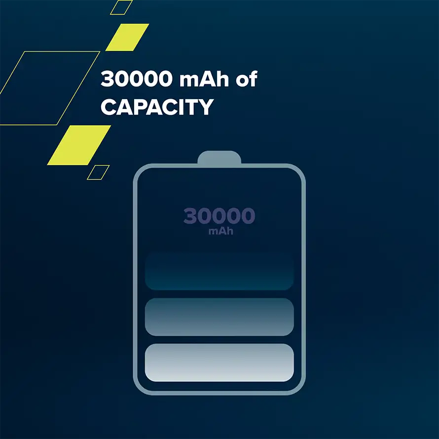 CANYON power bank PB-301 LED 30000 mAh PD 20W QC 3.0 White - Slika 5