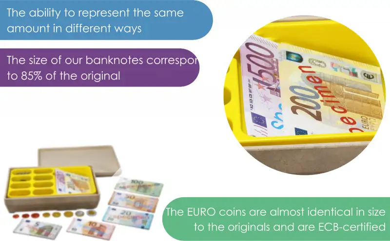 Plastični kovčeg sa 130 novčanica i 160 kovanica Eura, Euro Money Case, 080640.000 - Slika 2