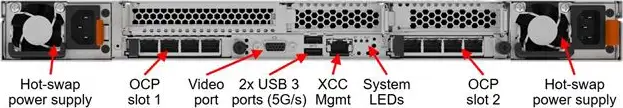 SRV LENOVO LN SR630 V4 Xeon 6515P 16C 32G - Slika 6