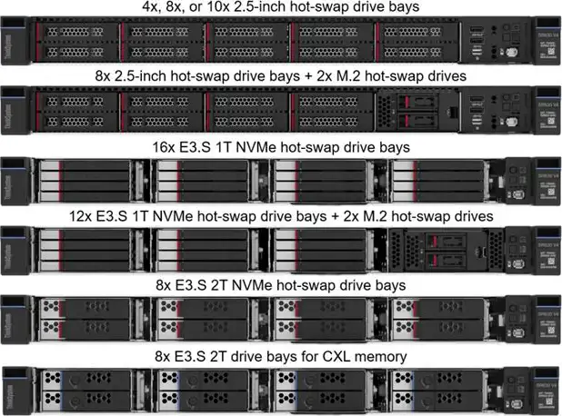 SRV LENOVO LN SR630 V4 Xeon 6515P 16C 32G - Slika 5