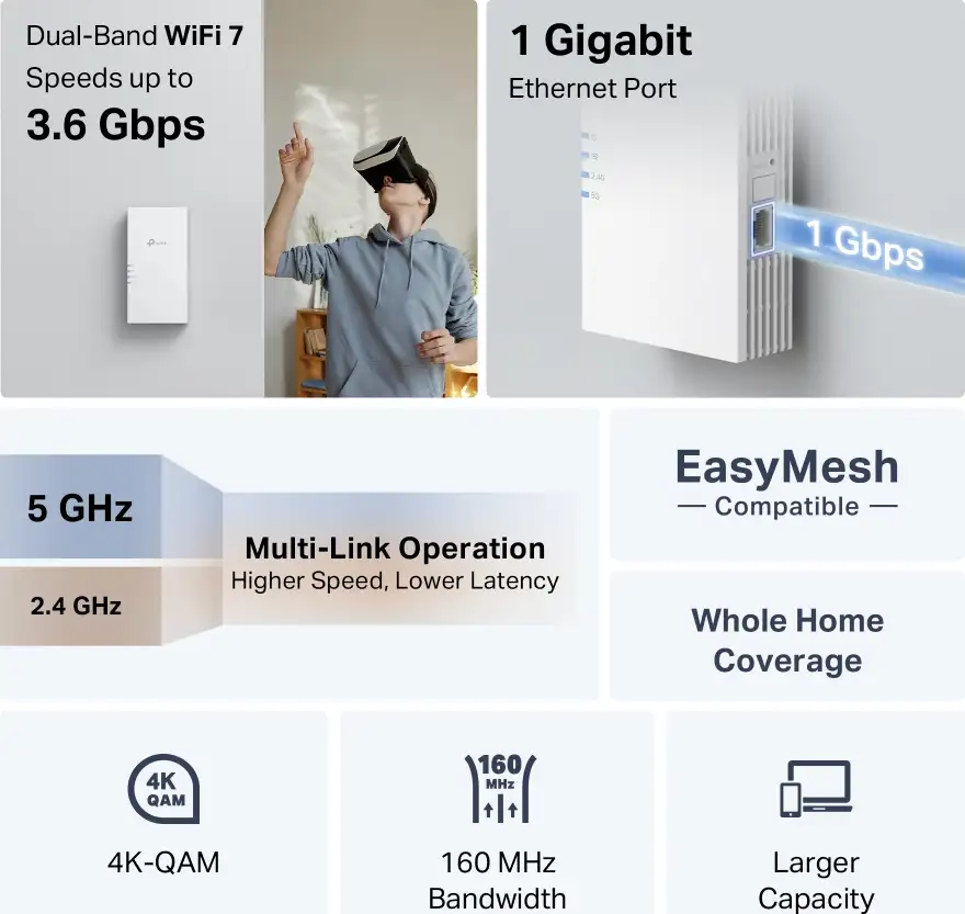 TP-Link BE3600 RE220BE, Dual-Band pojačivač dometa WIFi7 (Range Extender) - Slika 3