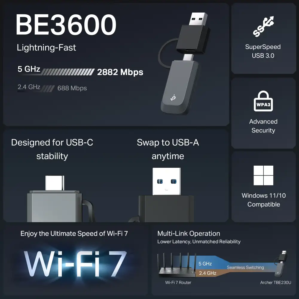 TP-Link BE3600 Archer TBE230U bežični Dual-Band Wi-Fi 7 USB3.0/USB Type C adapter 688Mbps/2882Mbps (2.4GHz/5GHz), 802.11a/b/g/n/ac/ax/be, WPA/WPA2/WPA3, WPA-PSK/WPA2-PSK - Slika 2