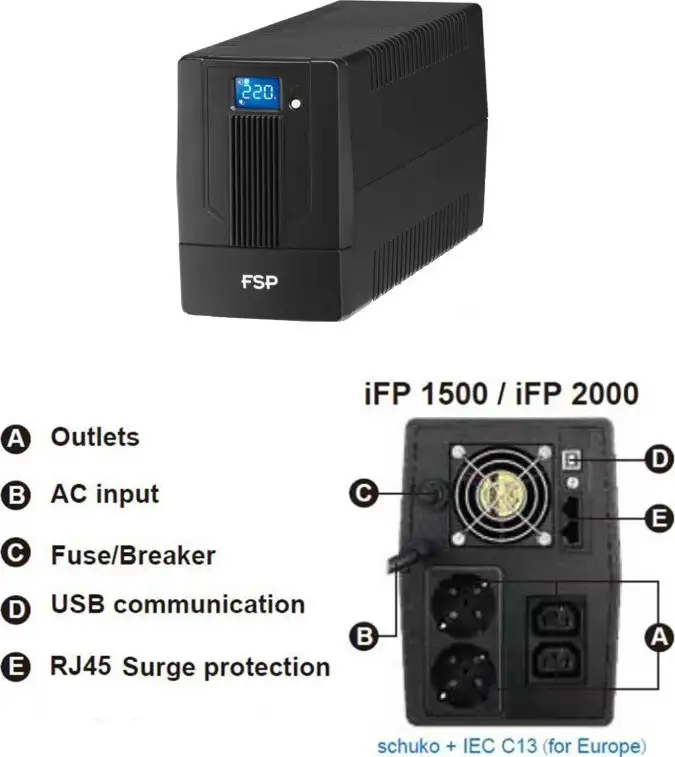 Fortron Source UPS iFP 1500VA/900W, Line-interactive, 2×Schuko, 2×IEC C13, RJ11/45, USB, 2×9Ah, PPF9003100 - Slika 3