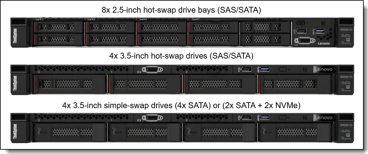 SRV LN SR250 V3 6353P 8C 32GB - Slika 2